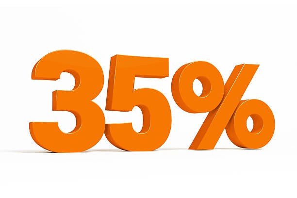 Giảm giá 35% cho các mặt hàng được mua số lượng lớn